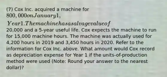 (7) Cox Inc. acquired a machine for 800,000 on January 1, Year 1. The machine has a salvage value of20,000 and a 5-year useful life. Cox expects the machine to run for 15,000 machine hours. The machine was actually used for 4,200 hours in 2019 and 3,450 hours in 2020. Refer to the information for Cox Inc. above. What amount would Cox record as depreciation expense for Year 1 if the units-of-production method were used (Note: Round your answer to the nearest dollar)?