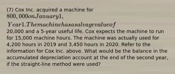 (7) Cox Inc. acquired a machine for 800,000 on January 1, Year 1. The machine has a salvage value of20,000 and a 5-year useful life. Cox expects the machine to run for 15,000 machine hours. The machine was actually used for 4,200 hours in 2019 and 3,450 hours in 2020. Refer to the information for Cox Inc. above. What would be the balance in the accumulated depreciation account at the end of the second year, if the straight-line method were used?