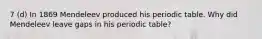 7 (d) In 1869 Mendeleev produced his periodic table. Why did Mendeleev leave gaps in his periodic table?