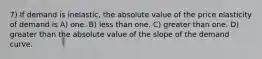 7) If demand is inelastic, the absolute value of the price elasticity of demand is A) one. B) less than one. C) greater than one. D) greater than the absolute value of the slope of the demand curve.