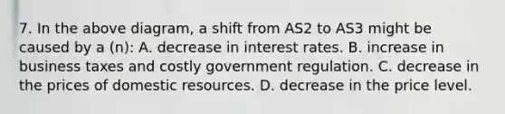 7. In the above diagram, a shift from AS2 to AS3 might be caused by a (n): A. decrease in interest rates. B. increase in business taxes and costly government regulation. C. decrease in the prices of domestic resources. D. decrease in the price level.