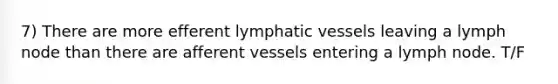 7) There are more efferent <a href='https://www.questionai.com/knowledge/ki6sUebkzn-lymphatic-vessels' class='anchor-knowledge'>lymphatic vessels</a> leaving a lymph node than there are afferent vessels entering a lymph node. T/F