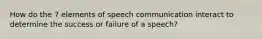 How do the 7 elements of speech communication interact to determine the success or failure of a speech?