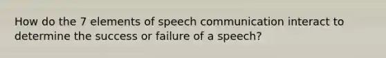 How do the 7 elements of speech communication interact to determine the success or failure of a speech?