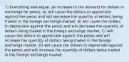 7) Everything else equal, an increase in the demand for dollars in exchange for pesos: A) will cause the dollars to appreciate against the pesos and will decrease the quantity of dollars being traded in the foreign exchange market. B) will cause the dollars to depreciate against the pesos and will decrease the quantity of dollars being traded in the foreign exchange market. C) will cause the dollars to appreciate against the pesos and will increase the quantity of dollars being traded in the foreign exchange market. D) will cause the dollars to depreciate against the pesos and will increase the quantity of dollars being traded in the foreign exchange market.