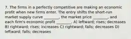 7. The firms in a perfectly competitive are making an economic profit when new firms enter. The entry shifts the short-run market supply curve ________, the market price ________, and each firm's economic profit ________. A) leftward; rises; decreases B) rightward; rises; increases C) rightward; falls; decreases D) leftward; falls; decreases