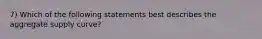 7) Which of the following statements best describes the aggregate supply curve?