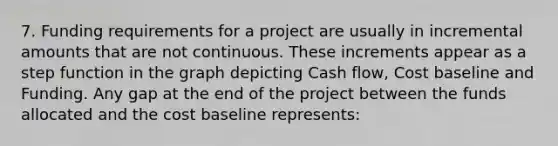 7. Funding requirements for a project are usually in incremental amounts that are not continuous. These increments appear as a step function in the graph depicting Cash flow, Cost baseline and Funding. Any gap at the end of the project between the funds allocated and the cost baseline represents: