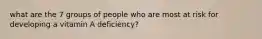 what are the 7 groups of people who are most at risk for developing a vitamin A deficiency?