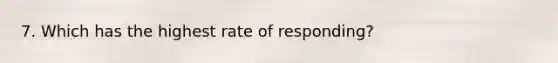 7. Which has the highest rate of responding?