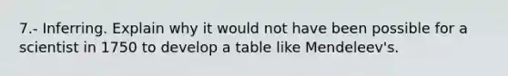 7.- Inferring. Explain why it would not have been possible for a scientist in 1750 to develop a table like Mendeleev's.