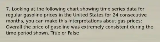 7. Looking at the following chart showing time series data for regular gasoline prices in the United States for 24 consecutive months, you can make this interpretations about gas prices: Overall the price of gasoline was extremely consistent during the time period shown. True or False