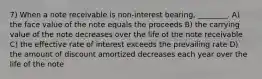 7) When a note receivable is non-interest bearing, ________. A) the face value of the note equals the proceeds B) the carrying value of the note decreases over the life of the note receivable C) the effective rate of interest exceeds the prevailing rate D) the amount of discount amortized decreases each year over the life of the note