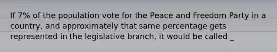 If 7% of the population vote for the Peace and Freedom Party in a country, and approximately that same percentage gets represented in the legislative branch, it would be called _