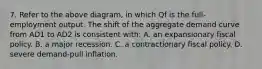 7. Refer to the above diagram, in which Qf is the full-employment output. The shift of the aggregate demand curve from AD1 to AD2 is consistent with: A. an expansionary fiscal policy. B. a major recession. C. a contractionary fiscal policy. D. severe demand-pull inflation.