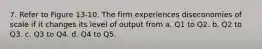 7. Refer to Figure 13-10. The firm experiences diseconomies of scale if it changes its level of output from a. Q1 to Q2. b. Q2 to Q3. c. Q3 to Q4. d. Q4 to Q5.