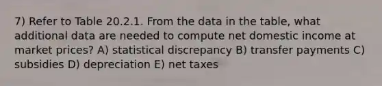 7) Refer to Table 20.2.1. From the data in the table, what additional data are needed to compute net domestic income at market prices? A) statistical discrepancy B) transfer payments C) subsidies D) depreciation E) net taxes