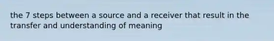 the 7 steps between a source and a receiver that result in the transfer and understanding of meaning