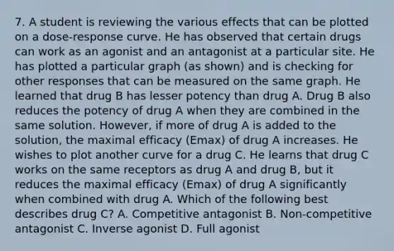 7. A student is reviewing the various effects that can be plotted on a dose-response curve. He has observed that certain drugs can work as an agonist and an antagonist at a particular site. He has plotted a particular graph (as shown) and is checking for other responses that can be measured on the same graph. He learned that drug B has lesser potency than drug A. Drug B also reduces the potency of drug A when they are combined in the same solution. However, if more of drug A is added to the solution, the maximal efficacy (Emax) of drug A increases. He wishes to plot another curve for a drug C. He learns that drug C works on the same receptors as drug A and drug B, but it reduces the maximal efficacy (Emax) of drug A significantly when combined with drug A. Which of the following best describes drug C? A. Competitive antagonist B. Non-competitive antagonist C. Inverse agonist D. Full agonist