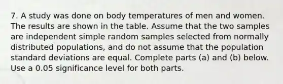 7. A study was done on body temperatures of men and women. The results are shown in the table. Assume that the two samples are independent simple random samples selected from normally distributed​ populations, and do not assume that the population standard deviations are equal. Complete parts​ (a) and​ (b) below. Use a 0.05 significance level for both parts.