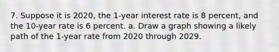 7. Suppose it is 2020, the 1-year interest rate is 8 percent, and the 10-year rate is 6 percent. a. Draw a graph showing a likely path of the 1-year rate from 2020 through 2029.