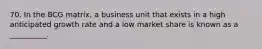 70. In the BCG matrix, a business unit that exists in a high anticipated growth rate and a low market share is known as a __________.