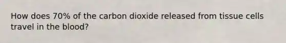 How does 70% of the carbon dioxide released from tissue cells travel in the blood?