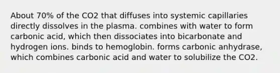 About 70% of the CO2 that diffuses into systemic capillaries directly dissolves in the plasma. combines with water to form carbonic acid, which then dissociates into bicarbonate and hydrogen ions. binds to hemoglobin. forms carbonic anhydrase, which combines carbonic acid and water to solubilize the CO2.