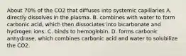 About 70% of the CO2 that diffuses into systemic capillaries A. directly dissolves in the plasma. B. combines with water to form carbonic acid, which then dissociates into bicarbonate and hydrogen ions. C. binds to hemoglobin. D. forms carbonic anhydrase, which combines carbonic acid and water to solubilize the CO2.