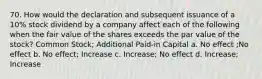 70. How would the declaration and subsequent issuance of a 10% stock dividend by a company affect each of the following when the fair value of the shares exceeds the par value of the stock? Common Stock; Additional Paid-in Capital a. No effect ;No effect b. No effect; Increase c. Increase; No effect d. Increase; Increase