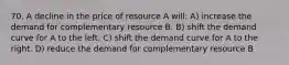 70. A decline in the price of resource A will: A) increase the demand for complementary resource B. B) shift the demand curve for A to the left. C) shift the demand curve for A to the right. D) reduce the demand for complementary resource B