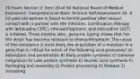 70 Exam Section 2: Item 20 of 50 National Board of Medical Examiners' Comprehensive Basic Science Self-Assessment 20. A 22-year-old woman is found to be HIV positive after sexual contact with a partner with HIV infection. Combination therapy with lamivudine (3TC), ritonavir/lopinavir, and zidovudine (AZT) is initiated. Three months later, genomic typing shows that her HIV strain has become resistant to ritonavir/lopinavir. The cause of this resistance is most likely the acquisition of a mutation in a gene that is critical for which of the following viral processes? A) Adsorption and penetration B) Early protein synthesis C) Genome integration D) Late protein synthesis E) Nucleic acid synthesis F) Packaging and assembly G) Protein processing H) Release 1) Uncoating