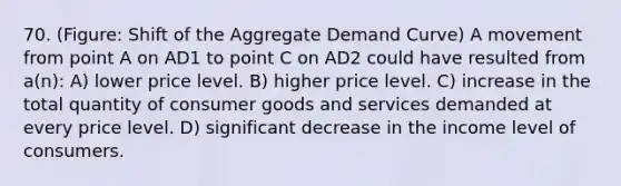 70. (Figure: Shift of the Aggregate Demand Curve) A movement from point A on AD1 to point C on AD2 could have resulted from a(n): A) lower price level. B) higher price level. C) increase in the total quantity of consumer goods and services demanded at every price level. D) significant decrease in the income level of consumers.