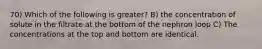 70) Which of the following is greater? B) the concentration of solute in the filtrate at the bottom of the nephron loop C) The concentrations at the top and bottom are identical.