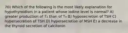 70) Which of the following is the most likely explanation for hypothyroidism in a patient whose iodine level is normal? A) greater production of T₃ than of T₄ B) hyposecretion of TSH C) hypersecretion of TSH D) hypersecretion of MSH E) a decrease in the thyroid secretion of calcitonin