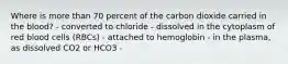 Where is more than 70 percent of the carbon dioxide carried in the blood? - converted to chloride - dissolved in the cytoplasm of red blood cells (RBCs) - attached to hemoglobin - in the plasma, as dissolved CO2 or HCO3 -