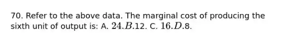 70. Refer to the above data. The marginal cost of producing the sixth unit of output is: A. 24. B.12. C. 16. D.8.