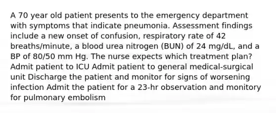 A 70 year old patient presents to the emergency department with symptoms that indicate pneumonia. Assessment findings include a new onset of confusion, respiratory rate of 42 breaths/minute, a blood urea nitrogen (BUN) of 24 mg/dL, and a BP of 80/50 mm Hg. The nurse expects which treatment plan? Admit patient to ICU Admit patient to general medical-surgical unit Discharge the patient and monitor for signs of worsening infection Admit the patient for a 23-hr observation and monitory for pulmonary embolism