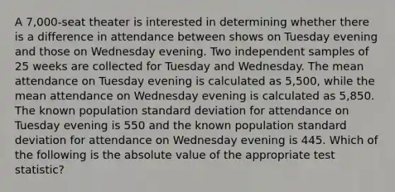 A 7,000-seat theater is interested in determining whether there is a difference in attendance between shows on Tuesday evening and those on Wednesday evening. Two independent samples of 25 weeks are collected for Tuesday and Wednesday. The mean attendance on Tuesday evening is calculated as 5,500, while the mean attendance on Wednesday evening is calculated as 5,850. The known population standard deviation for attendance on Tuesday evening is 550 and the known population standard deviation for attendance on Wednesday evening is 445. Which of the following is the absolute value of the appropriate test statistic?