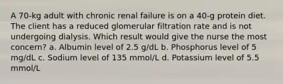 A 70-kg adult with chronic renal failure is on a 40-g protein diet. The client has a reduced glomerular filtration rate and is not undergoing dialysis. Which result would give the nurse the most concern? a. Albumin level of 2.5 g/dL b. Phosphorus level of 5 mg/dL c. Sodium level of 135 mmol/L d. Potassium level of 5.5 mmol/L