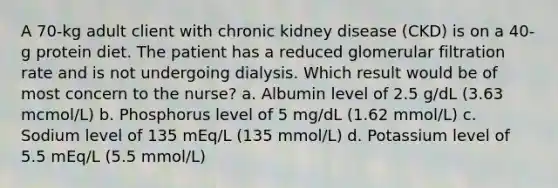 A 70-kg adult client with chronic kidney disease (CKD) is on a 40-g protein diet. The patient has a reduced glomerular filtration rate and is not undergoing dialysis. Which result would be of most concern to the nurse? a. Albumin level of 2.5 g/dL (3.63 mcmol/L) b. Phosphorus level of 5 mg/dL (1.62 mmol/L) c. Sodium level of 135 mEq/L (135 mmol/L) d. Potassium level of 5.5 mEq/L (5.5 mmol/L)