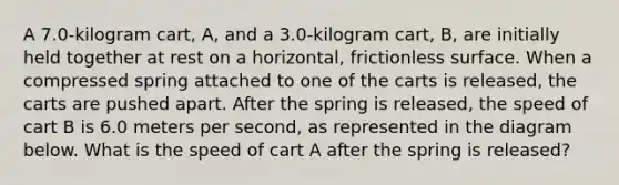 A 7.0-kilogram cart, A, and a 3.0-kilogram cart, B, are initially held together at rest on a horizontal, frictionless surface. When a compressed spring attached to one of the carts is released, the carts are pushed apart. After the spring is released, the speed of cart B is 6.0 meters per second, as represented in the diagram below. What is the speed of cart A after the spring is released?