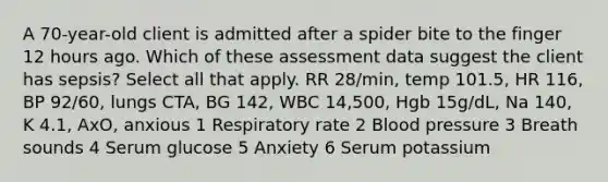 A 70-year-old client is admitted after a spider bite to the finger 12 hours ago. Which of these assessment data suggest the client has sepsis? Select all that apply. RR 28/min, temp 101.5, HR 116, BP 92/60, lungs CTA, BG 142, WBC 14,500, Hgb 15g/dL, Na 140, K 4.1, AxO, anxious 1 Respiratory rate 2 Blood pressure 3 Breath sounds 4 Serum glucose 5 Anxiety 6 Serum potassium