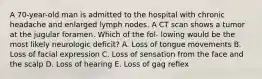 A 70-year-old man is admitted to the hospital with chronic headache and enlarged lymph nodes. A CT scan shows a tumor at the jugular foramen. Which of the fol- lowing would be the most likely neurologic deficit? A. Loss of tongue movements B. Loss of facial expression C. Loss of sensation from the face and the scalp D. Loss of hearing E. Loss of gag reflex