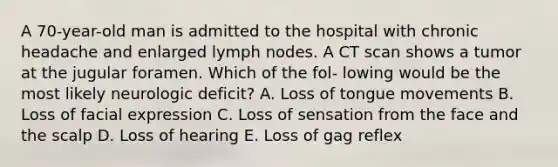 A 70-year-old man is admitted to the hospital with chronic headache and enlarged lymph nodes. A CT scan shows a tumor at the jugular foramen. Which of the fol- lowing would be the most likely neurologic deficit? A. Loss of tongue movements B. Loss of facial expression C. Loss of sensation from the face and the scalp D. Loss of hearing E. Loss of gag reflex