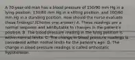 A 70-year-old man has a blood pressure of 150/90 mm Hg in a lying position, 130/80 mm Hg in a sitting position, and 100/60 mm Hg in a standing position. How should the nurse evaluate these findings? (Choose one answer) A. These readings are a normal response and attributable to changes in the patient's position. B. The blood pressure reading in the lying position is within normal limits. C. The change in blood pressure readings is considered within normal limits for the patient's age. D. The change in blood pressure readings is called orthostatic hypotension.