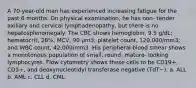 A 70-year-old man has experienced increasing fatigue for the past 6 months. On physical examination, he has non- tender axillary and cervical lymphadenopathy, but there is no hepatosplenomegaly. The CBC shows hemoglobin, 9.5 g/dL; hematocrit, 28%; MCV, 90 μm3; platelet count, 120,000/mm3; and WBC count, 42,000/mm3. His peripheral blood smear shows a monotonous population of small, round, mature- looking lymphocytes. Flow cytometry shows these cells to be CD19+, CD5+, and deoxynucleotidyl transferase negative (TdT−). a. ALL b. AML c. CLL d. CML