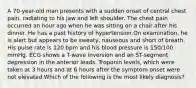 A 70-year-old man presents with a sudden onset of central chest pain, radiating to his jaw and left shoulder. The chest pain occurred an hour ago when he was sitting on a chair after his dinner. He has a past history of hypertension.On examination, he is alert but appears to be sweaty, nauseous and short of breath. His pulse rate is 120 bpm and his blood pressure is 150/100 mmHg. ECG shows a T-wave inversion and an ST-segment depression in the anterior leads. Troponin levels, which were taken at 3 hours and at 6 hours after the symptom onset were not elevated.Which of the following is the most likely diagnosis?