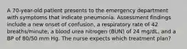 A 70-year-old patient presents to the emergency department with symptoms that indicate pneumonia. Assessment findings include a new onset of confusion, a respiratory rate of 42 breaths/minute, a blood urea nitrogen (BUN) of 24 mg/dL, and a BP of 80/50 mm Hg. The nurse expects which treatment plan?