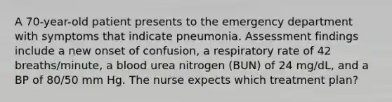 A 70-year-old patient presents to the emergency department with symptoms that indicate pneumonia. Assessment findings include a new onset of confusion, a respiratory rate of 42 breaths/minute, a blood urea nitrogen (BUN) of 24 mg/dL, and a BP of 80/50 mm Hg. The nurse expects which treatment plan?